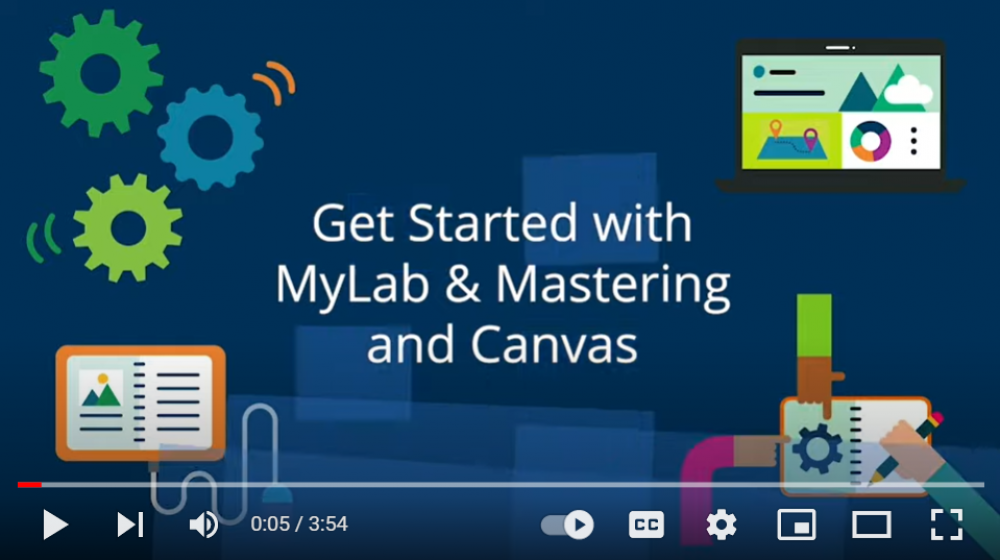 MyLab and Mastering video